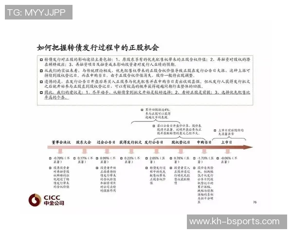 运动最新数据重磅专题探讨重庆网球队如何实现进攻革新与战术提升的全新策略与实践